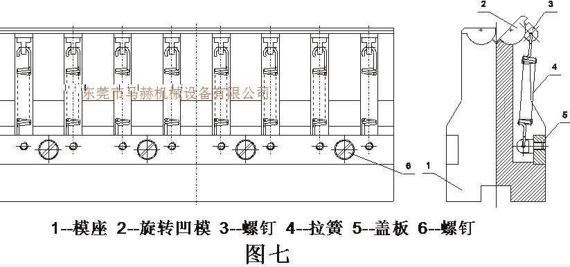 折彎無(wú)壓痕模具技術(shù)的設(shè)計(jì)思路全過(guò)程