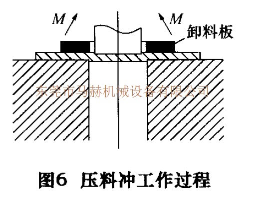 數(shù)控轉(zhuǎn)塔沖床加工過(guò)程中工件變形的問(wèn)題解決方案