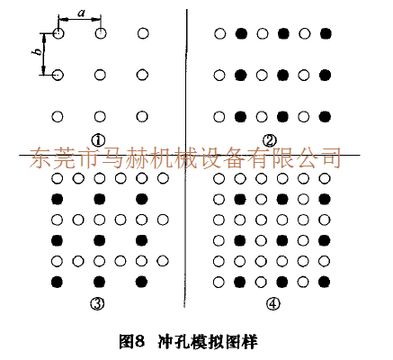 數(shù)控轉塔沖床加工過程中工件變形的問題解決方案