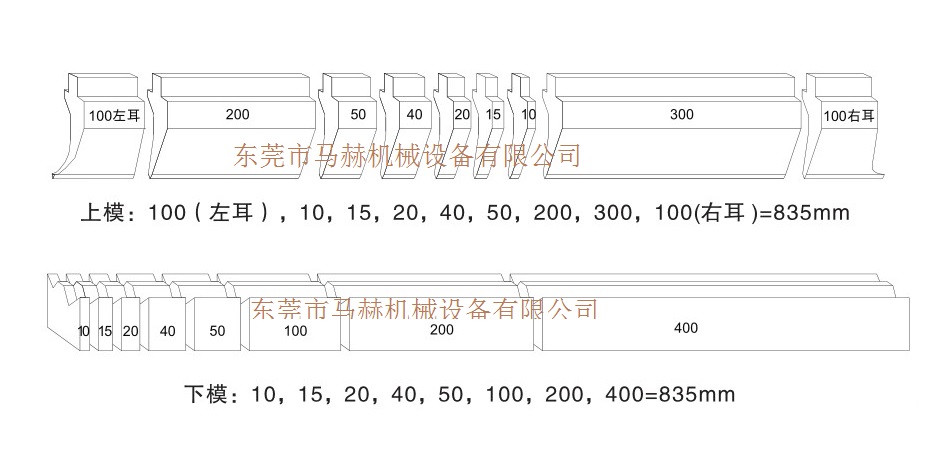 數控折彎模具是如何分段的？