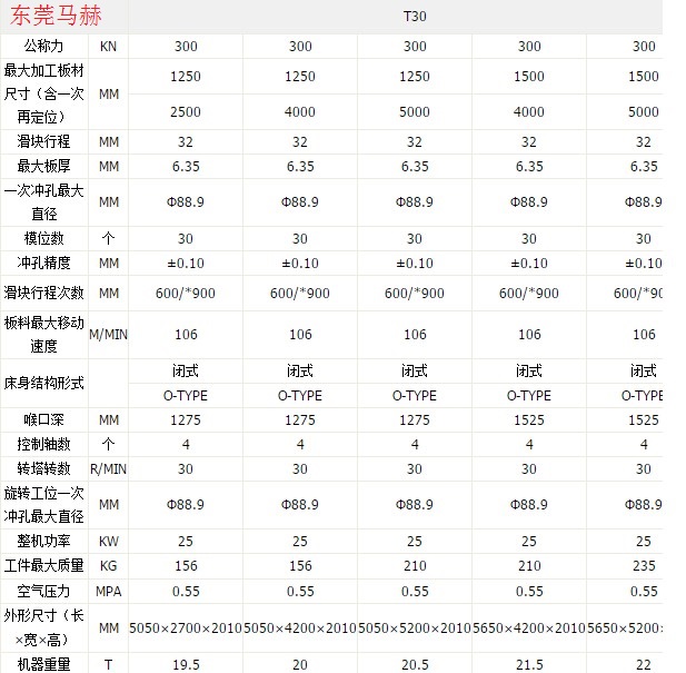 T30揚力數(shù)控沖床