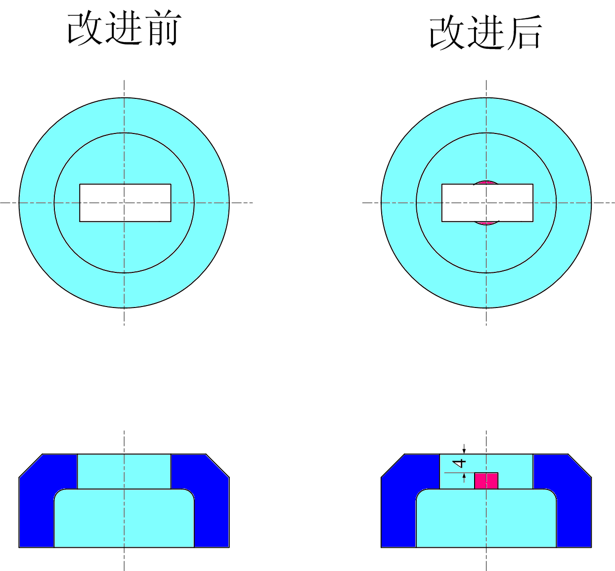 數(shù)控沖床模具帶料如何解決？