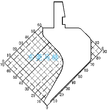 折彎?rùn)C(jī)模具之薄刃小鵝頸型刀(馬赫小課堂)
