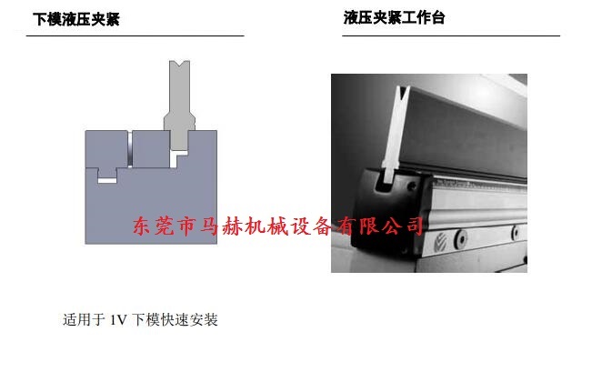 折彎?rùn)C(jī)模具下模夾緊形式